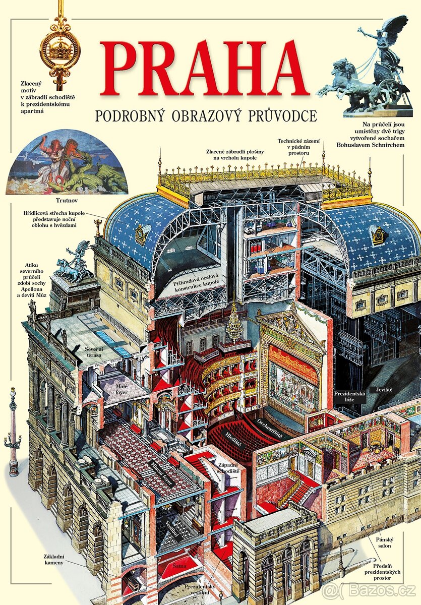 Kniha - PRAHA - podrobný obrazový průvodce
