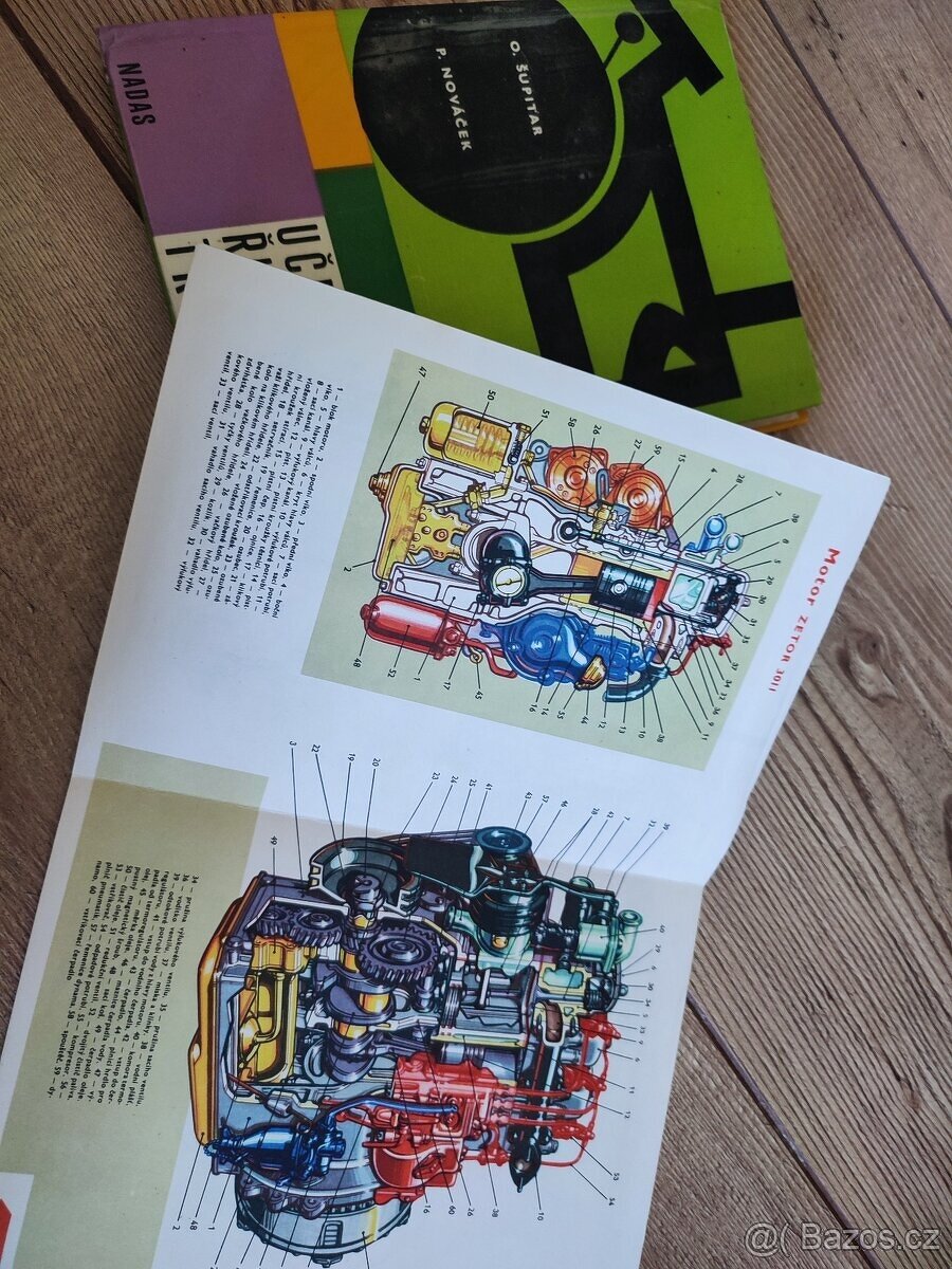 Zetor 3011 major kniha + přílohy obrazove