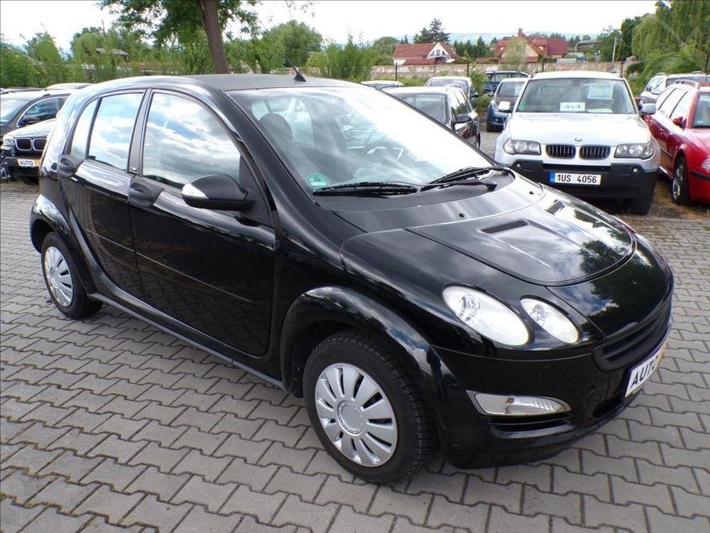 Smart Forfour 1,1 i KLIMATIZACE