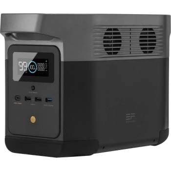 EcoFlow Delta Mini