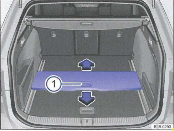 Posuvná podlaha zavazadlového prostoru VW Passat Variant