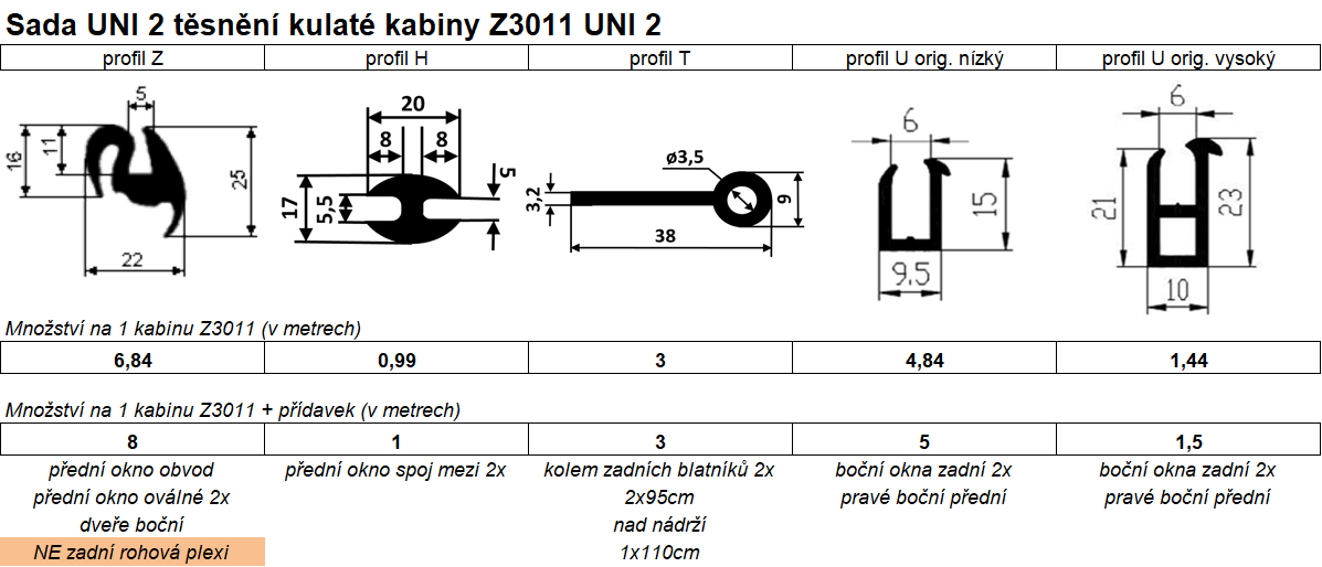 Sada těsnění malá kulatá kabina Z3011 UNI obměna