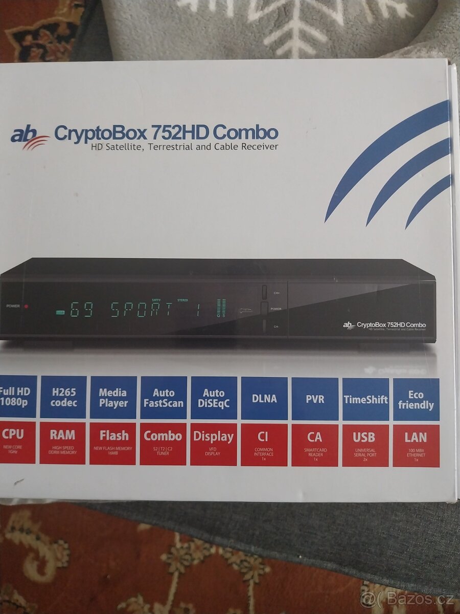 AB Cryptobox
