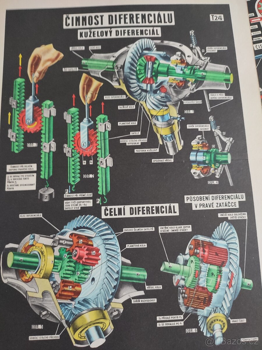 Tatra Škoda Praga - DIFERENCIÁL KUŽELOVÝ ČELNÍ