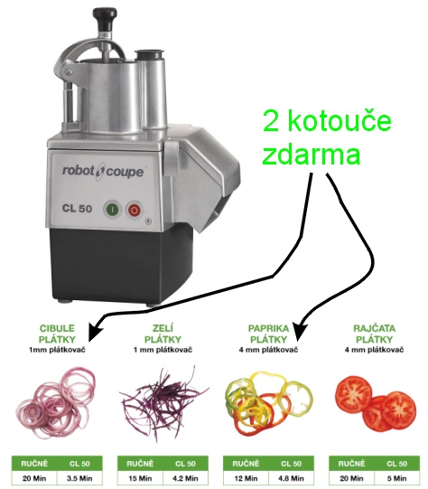 ROBOT COUPE - CL 50 E + 2 disky ZDARMA - NOVE - Akce