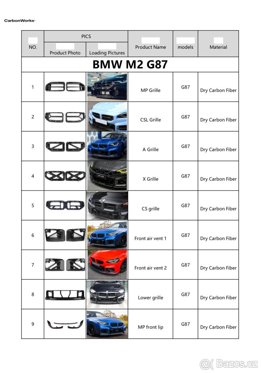 Karbonové díly pro BMW G87 M2