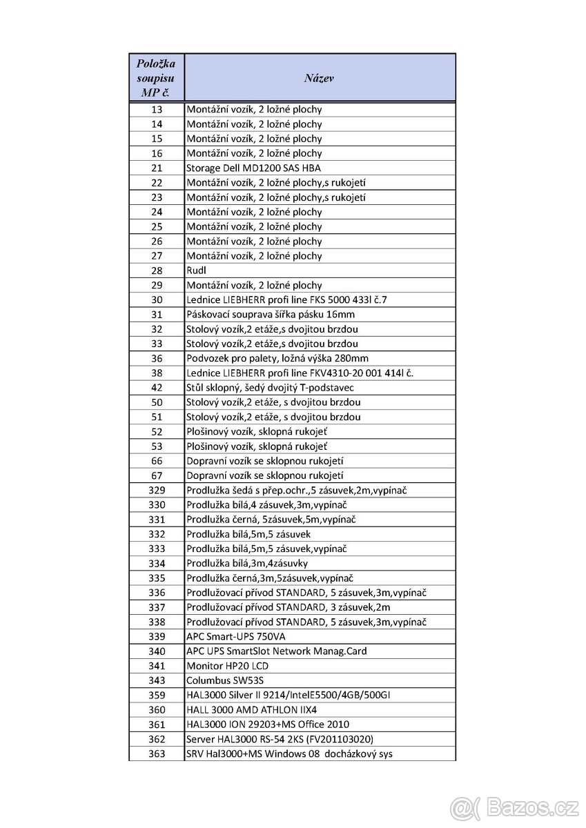 PRODEJ MOVITÉHO MAJETKU Z MAJETKOVÉ PODSTATY
