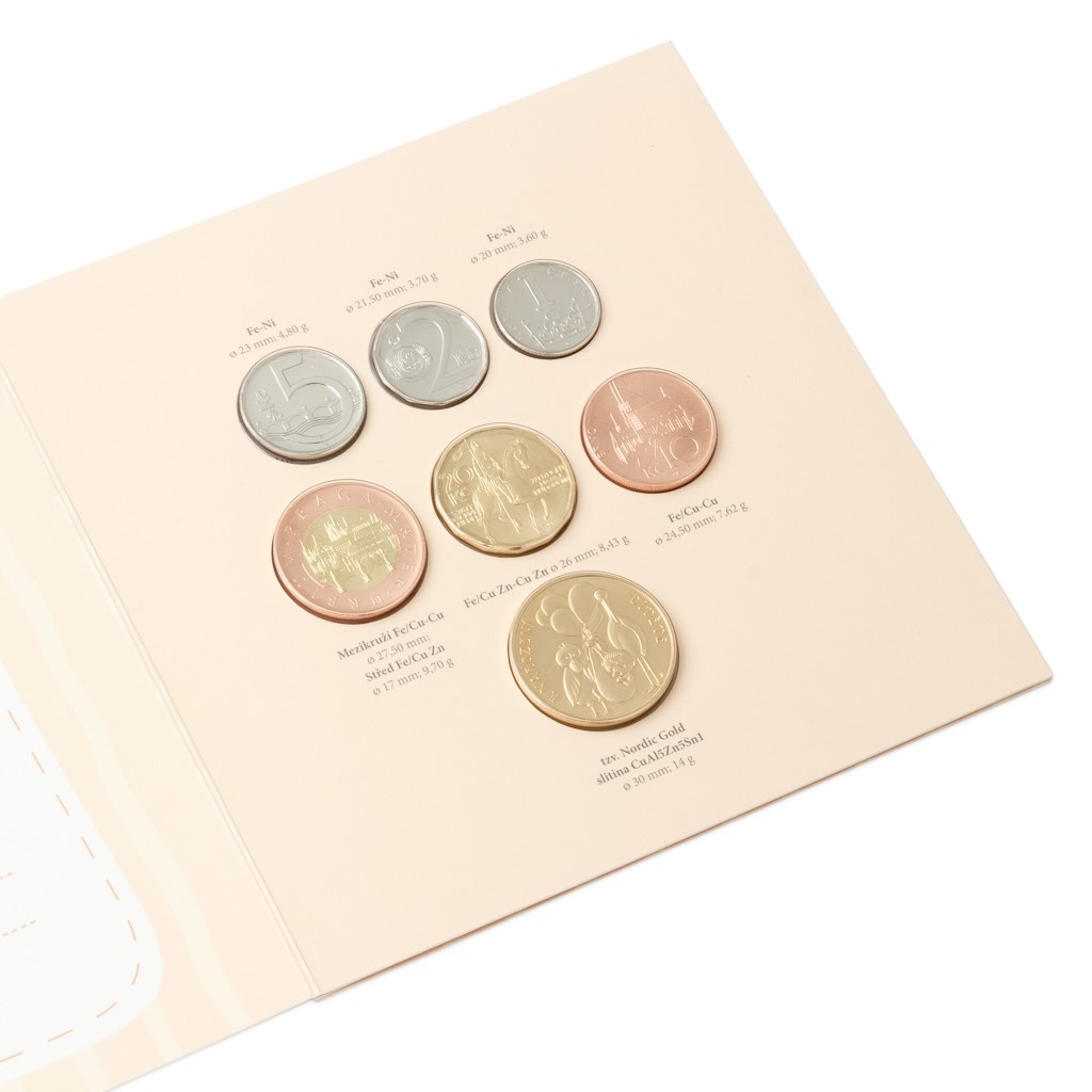 Sada mincí 2023, vzácná 1Kč a 2Kč