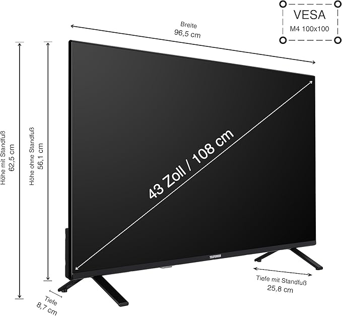 TELEVIZE 43 PALCŮ