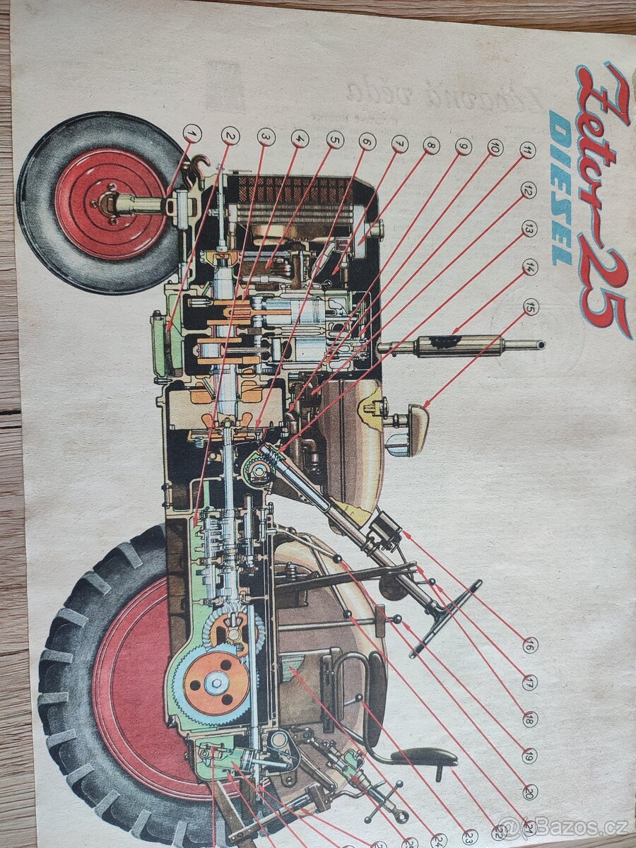 Zetor 25