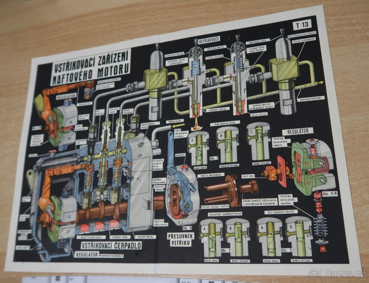 NAFTOVÝ MOTOR  TATRA, ZETOR, ŠKODA, STABILNÍ MOTOR