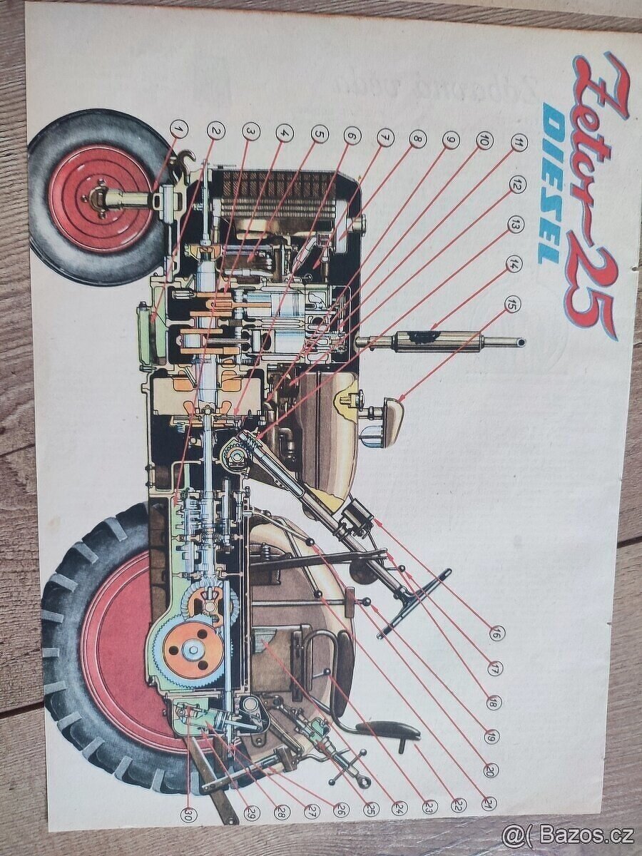 Zetor 25