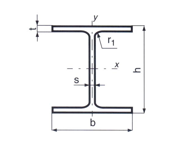 HEA120 ÍČKO - délka 6,75m, hmotnost 134kg