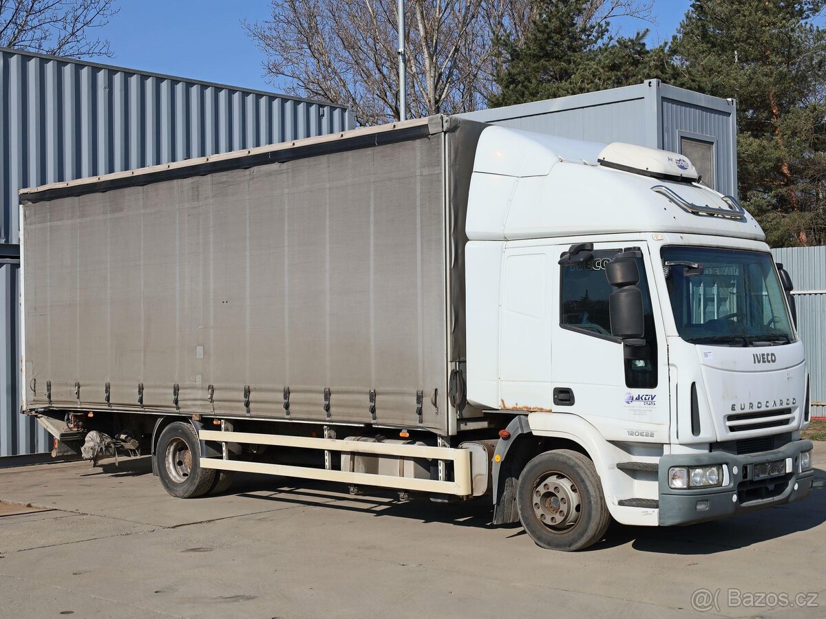 Iveco EUROCARGO ML 120E22, 18 PALET, TŘÍSTRANNÁ SHRNOVACÍ P