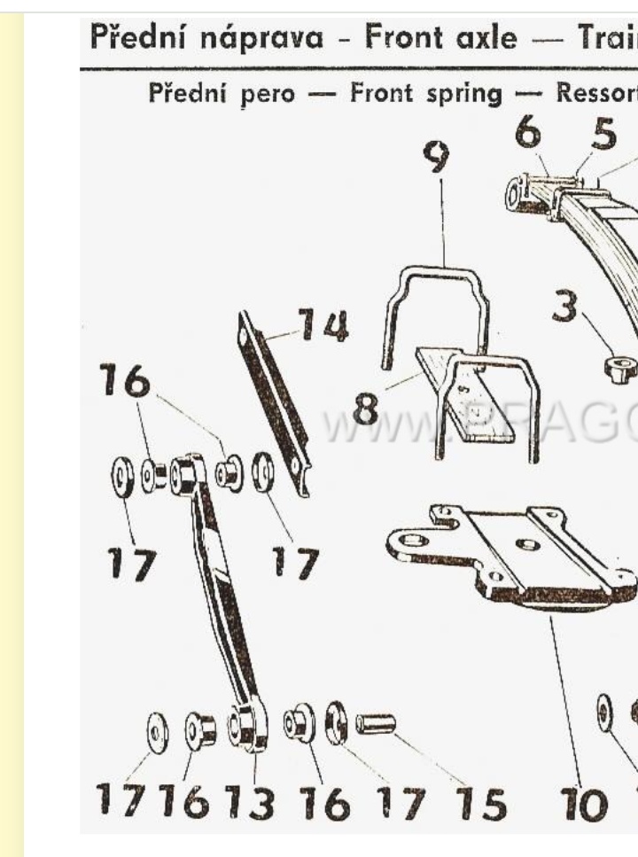 Škoda 1202 .1200.1201 futra