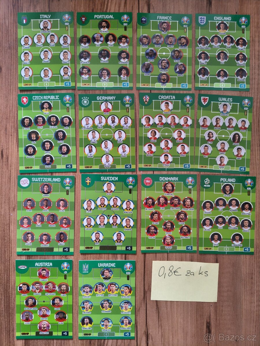 Fotbalové kartičky - EURO 2020