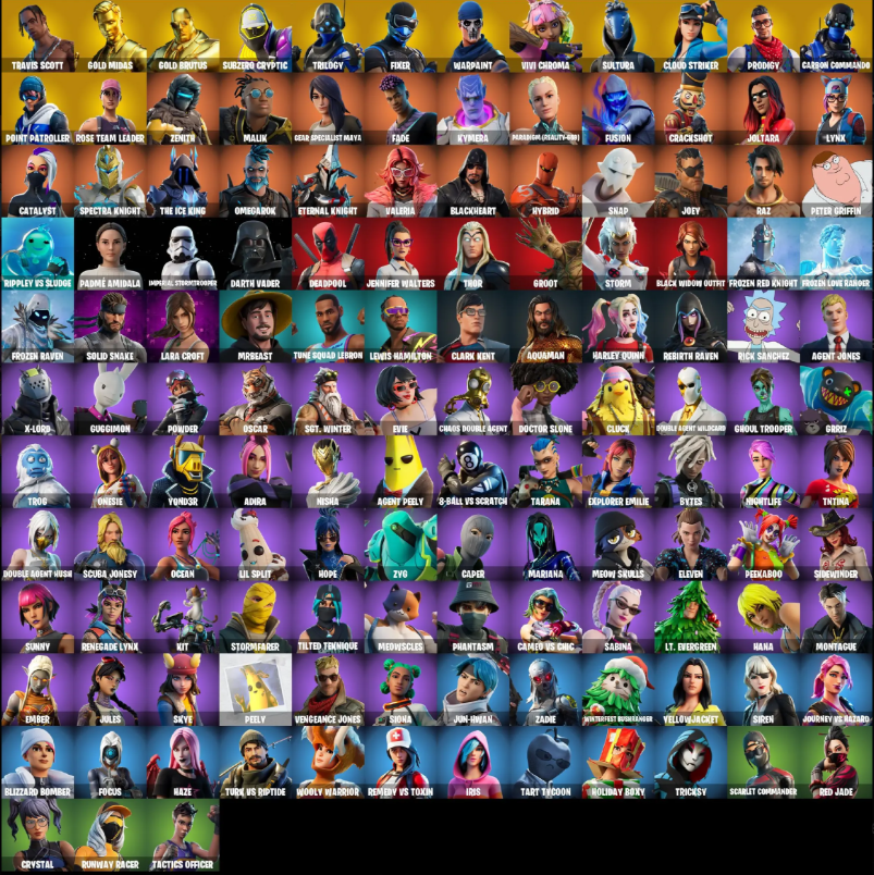 Fortnite ůcet Travis