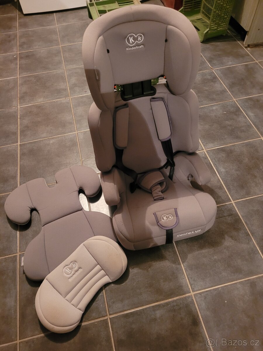 Dětská autosedačka 9-36kg