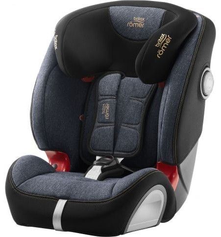 Britax Römer Evolva 123 SL SICT 2020 Blue Marble Romer
