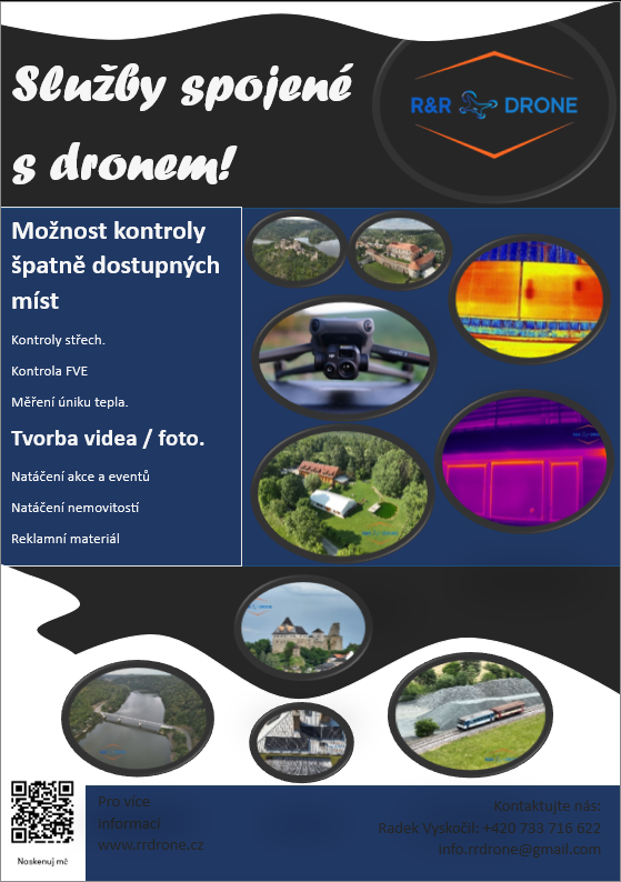 Služby spojené s dronem.