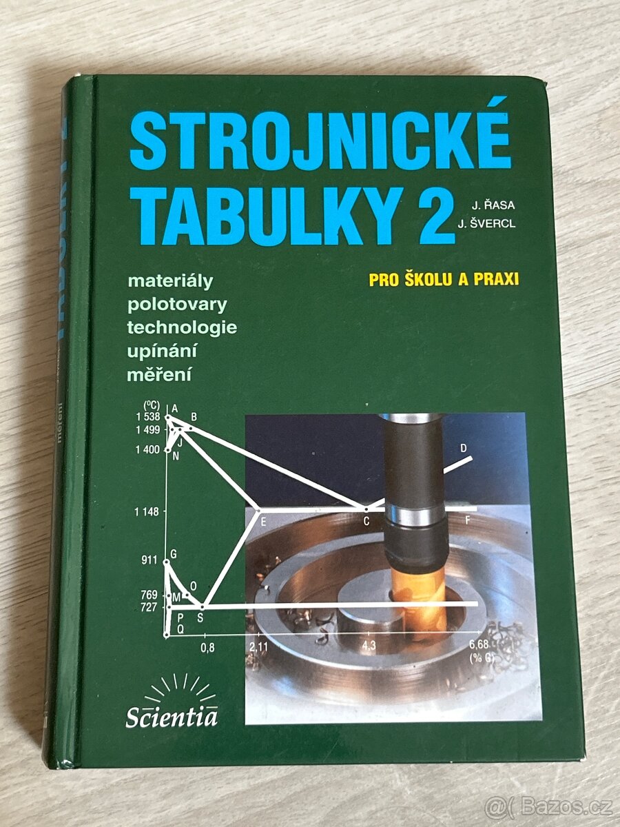 Učebnice: Strojírenské tabulky 2 (J. Řasa, J. Švecl)