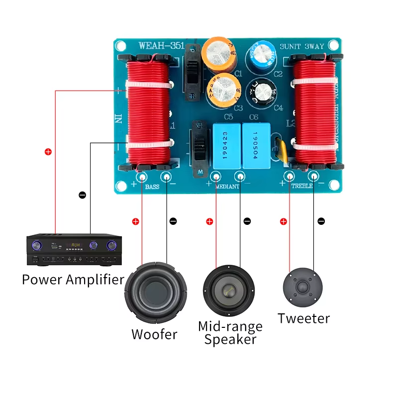 Třípásmová vyhýbka pro reproduktory - 1pár