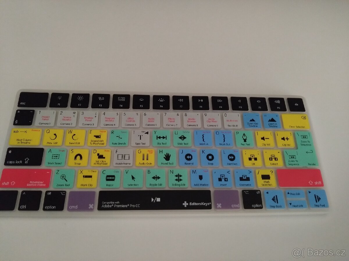 Editors keys cover premiere pro mac