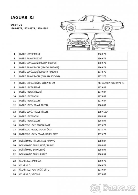 Jaguar XJ a XJS - Těsnící gumy