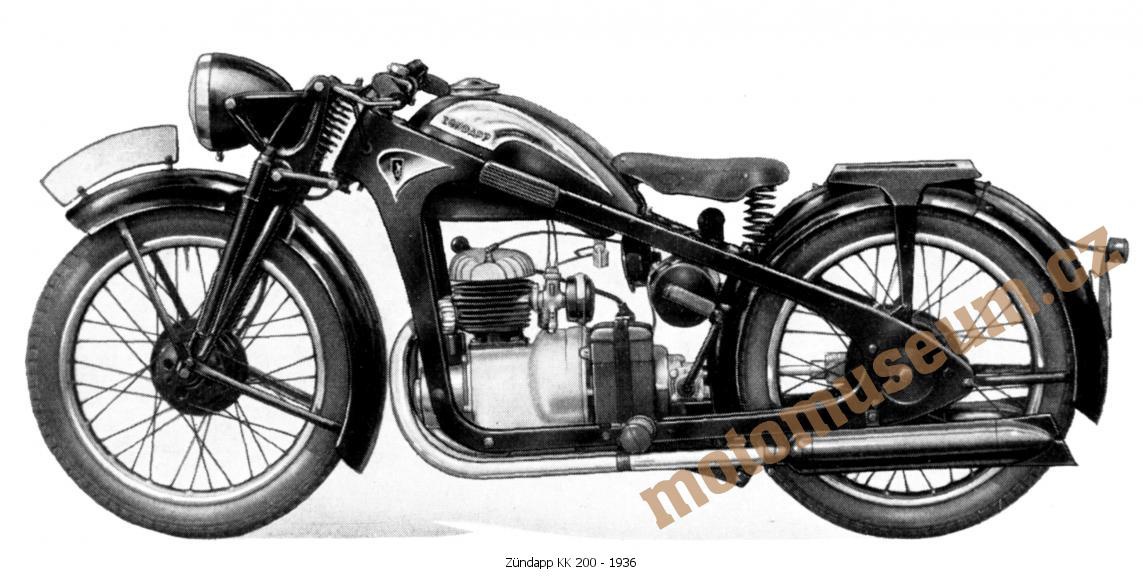 Zündapp KK200, díly na předválečné moto