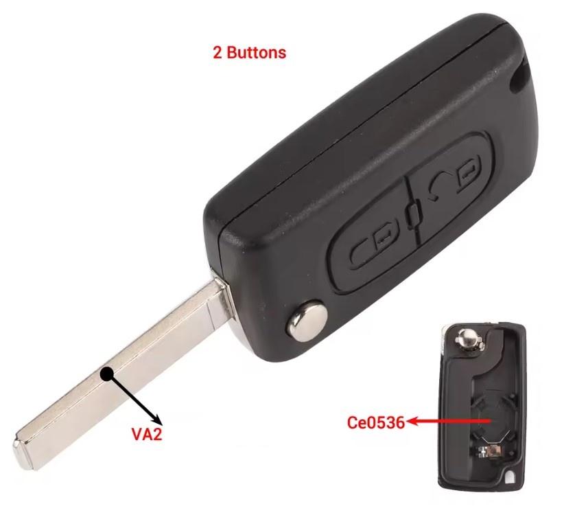 Obal autoklíče Citroen, Peugeot - 2tl, baterie v obalu