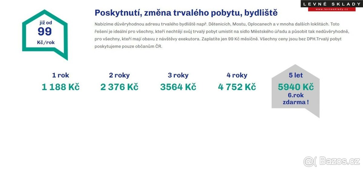 Poskytnutí trvalého pobytu či bydliště v Libyni