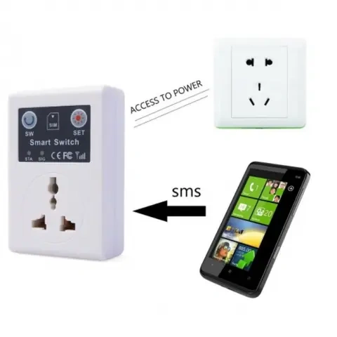 Dálkově ovládaná GSM zásuvka