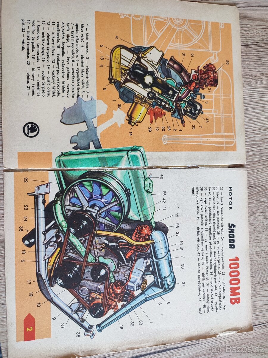 Škoda 1000 mb