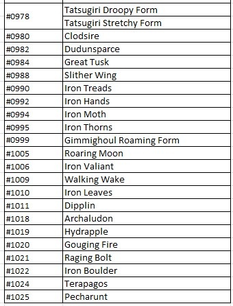 Pokémon karty -koupím