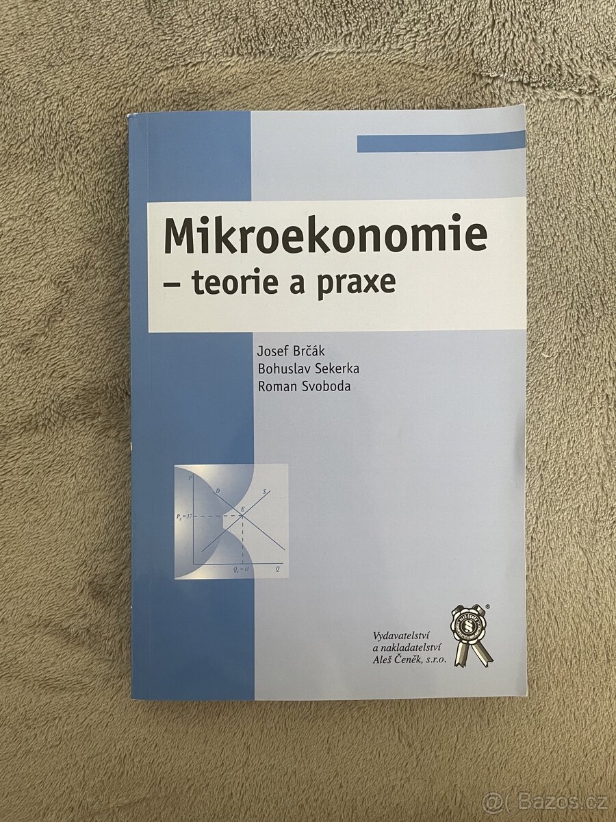 Mikroekonomie - teorie a praxe