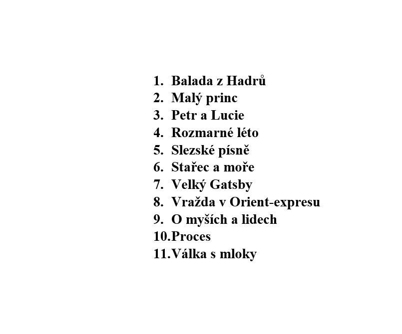 Čtenářský deník 3. ročník