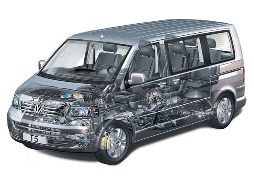 Koupím VW T5 4x4 benzín