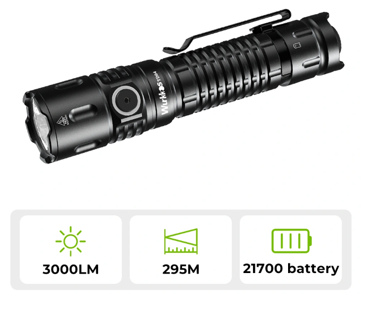svítilna taktická Wurkkos TD04 3000 L, USB, 21700 5000mAh