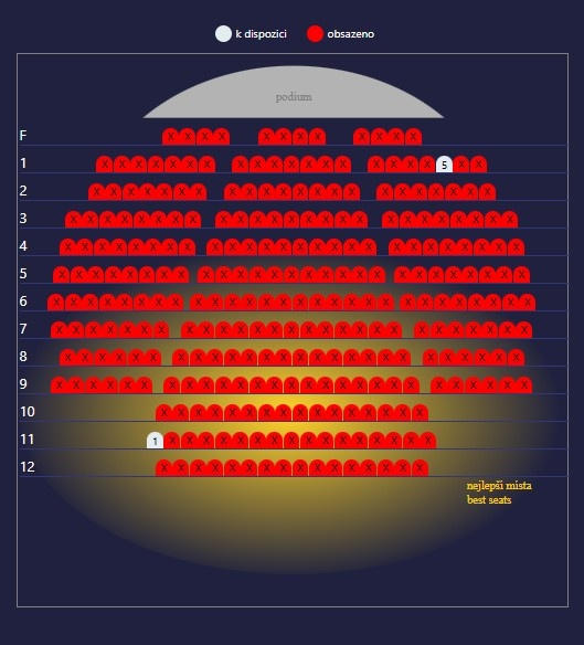 Prodám - Planetum - 23.11. - 15:00