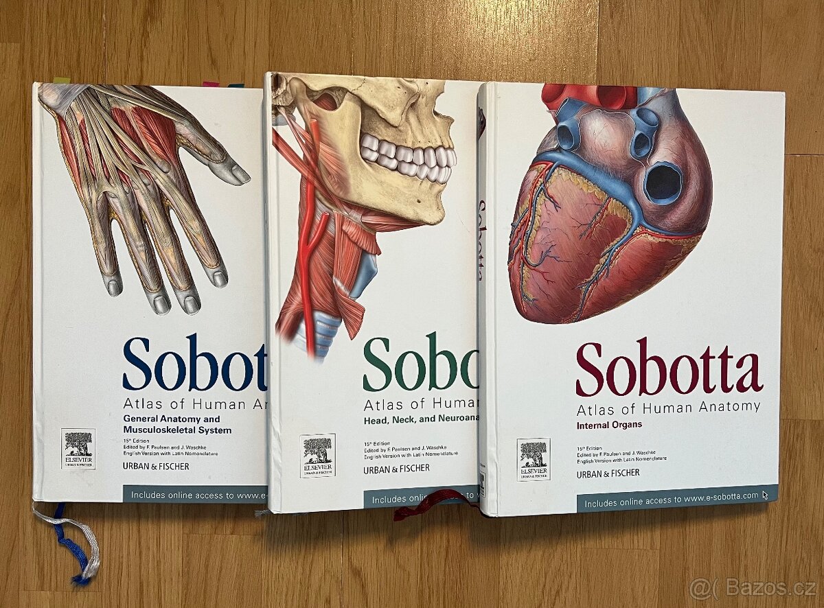 Sobotta Atlas of Human Anatomy, Sobottův anatomický atlas