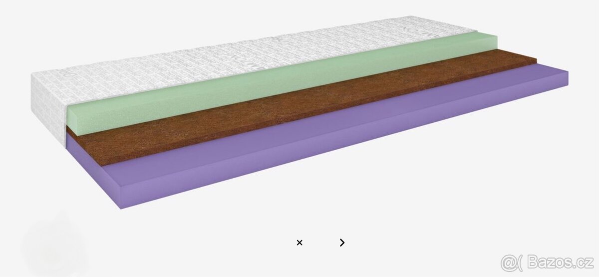 Pěnova matrace EMBLA PF80 90x200cm