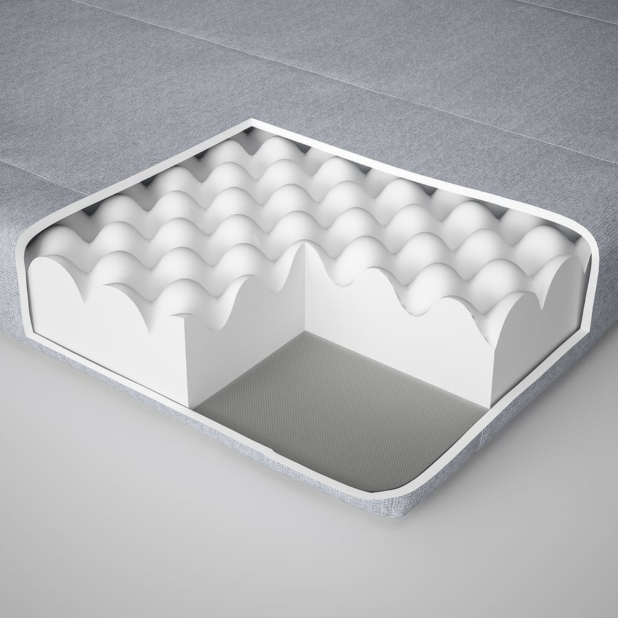 Pěnová matrace 80x200 nová