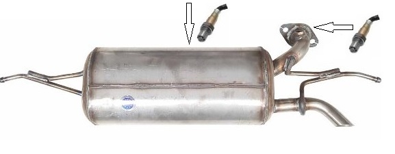 Katalyzátor Smart II