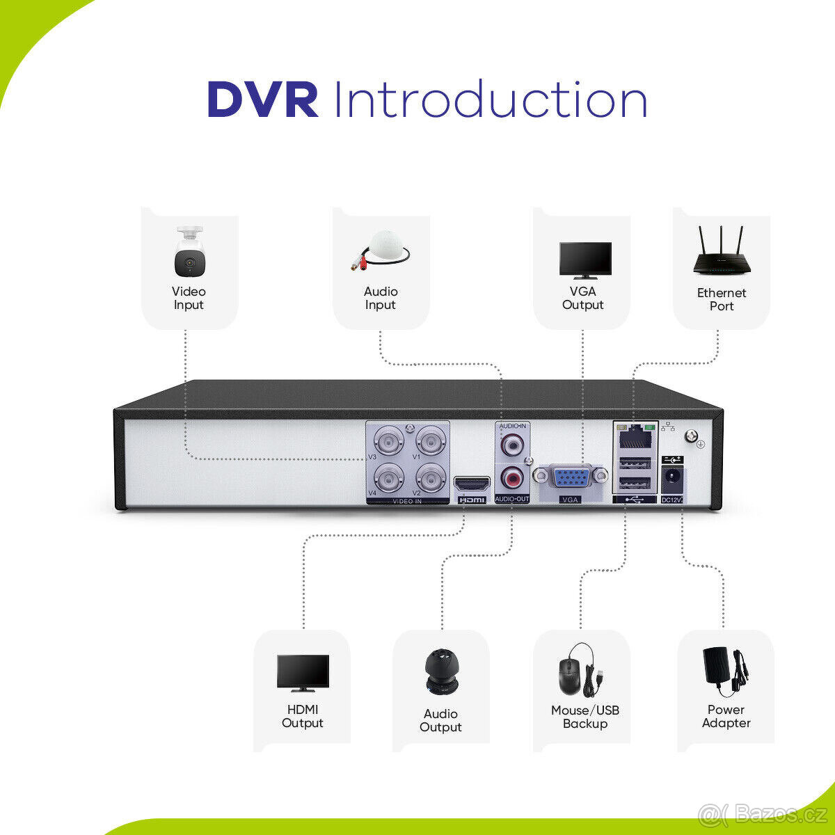 SANNCE DN41CS – DVR jednotka pro kamerový systém