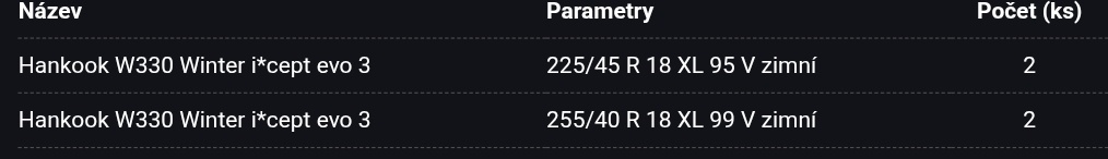 Hankook Winter icept evo3 XL