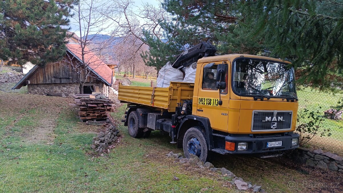 Man sklápěč s hr