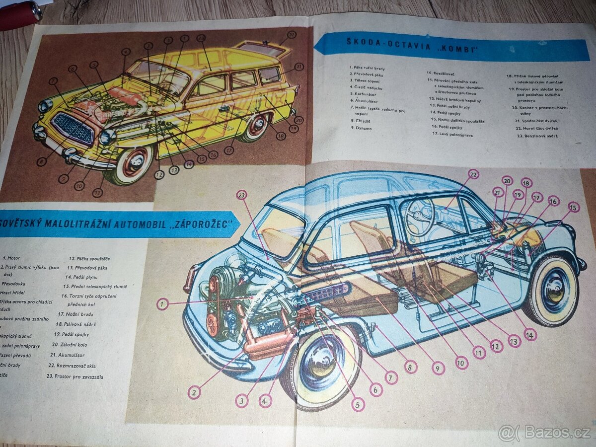 Škoda Octavia Kombi, Záporožec