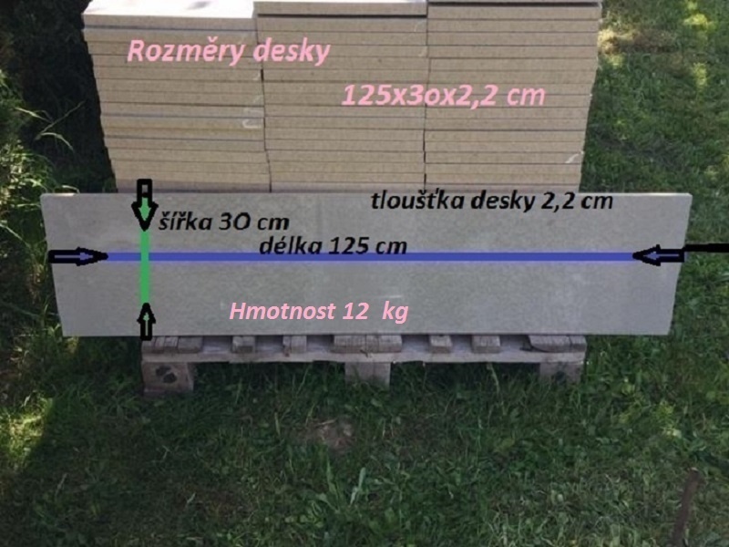 Cetris desky
