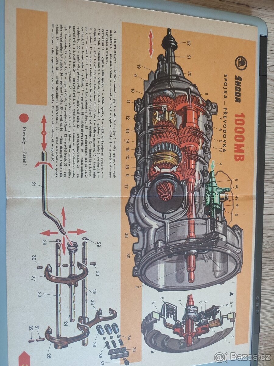 Škoda 1000 mb převodovka