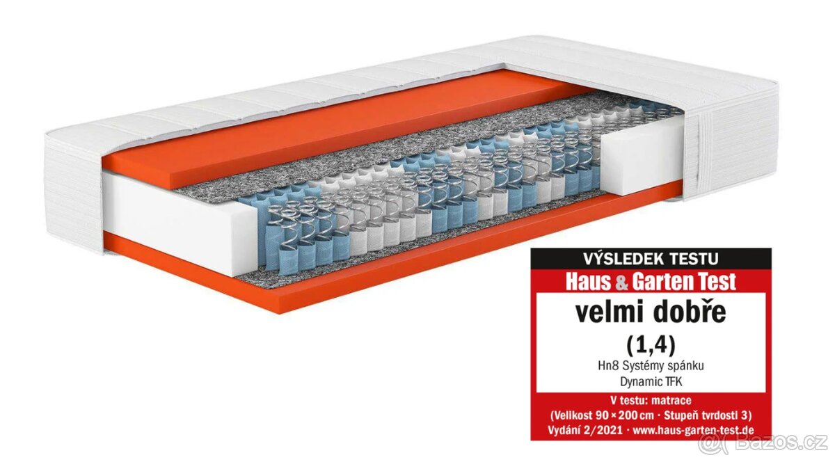 7zónová taštičková matrace Dynamic TFK - Lidl 200x100cm H2